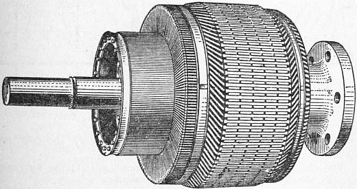 Dynamo, Abb. aus:  Encyclopædia Britannica (1911), Wikimedia Commons